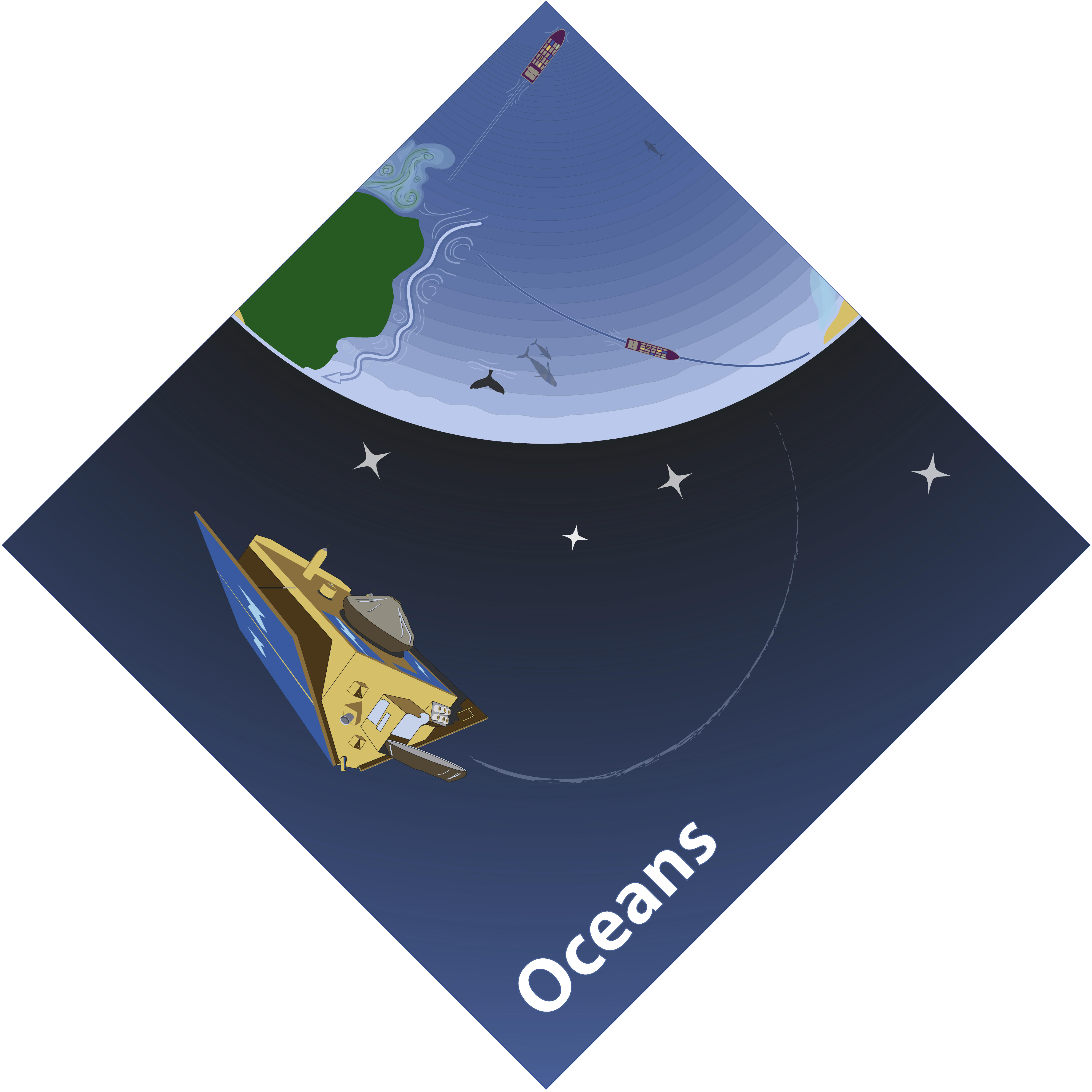 SatSchool Oceans module
